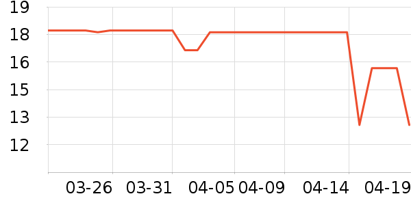 С�ʺ�����������Ʒ��ʷ�۸�