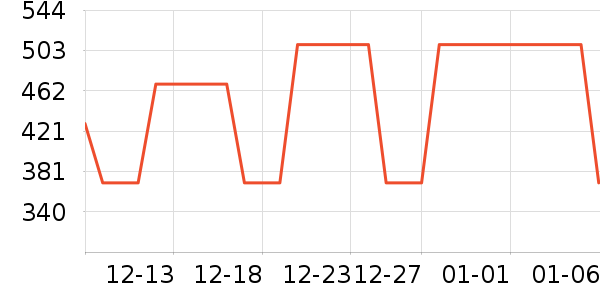 Ůʿ��Ь��ʷ�۸�