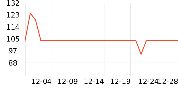 è�˱�ů������ʷ�۸�