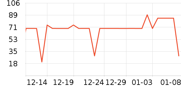 ����ȫ������ʷ�۸�