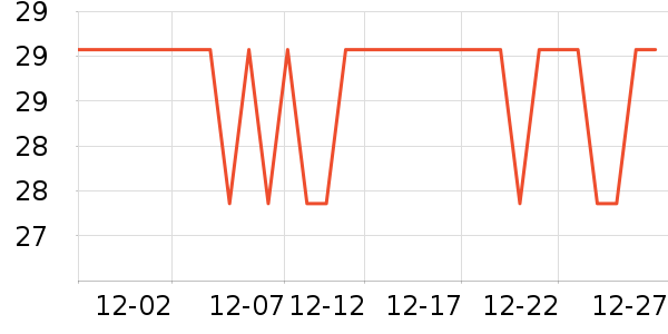 ������԰���������ʷ�۸�