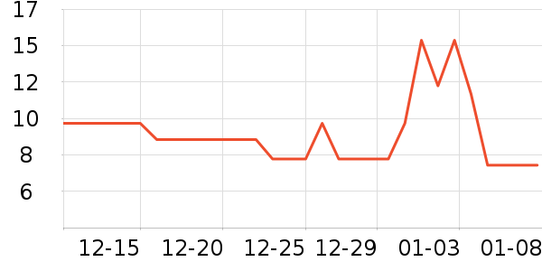 ��õ��ϴ��Һ��ʷ�۸�