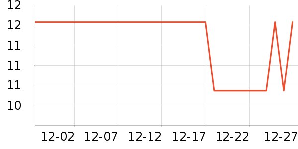 ����������ǻ������ʷ�۸�