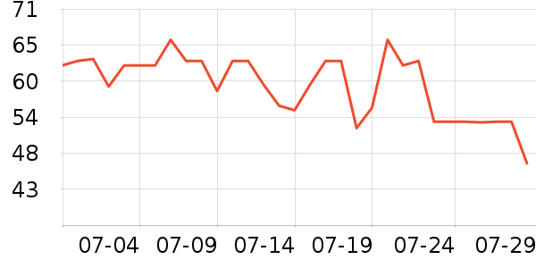 ʩ��ޢȾ��/�̷�/������ʷ�۸�