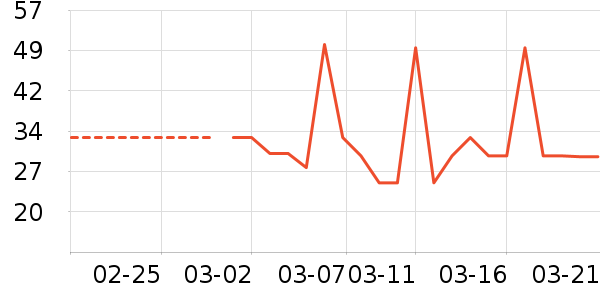 ���������/��Ʒ��ʷ�۸�