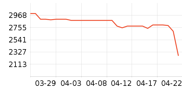 ��Ϊ�ֻ���ʷ�۸�