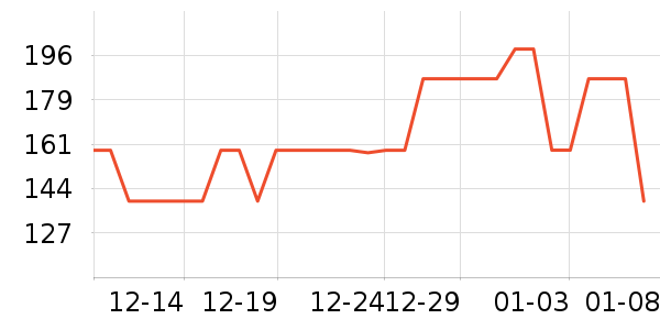 ��ӡ��Ʒ��Ʒ���� ��ʷ�۸�