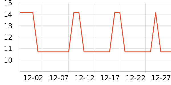 �˺�����������ʷ�۸�