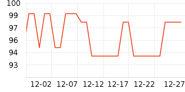 �ű�ɽ����������ʷ�۸�