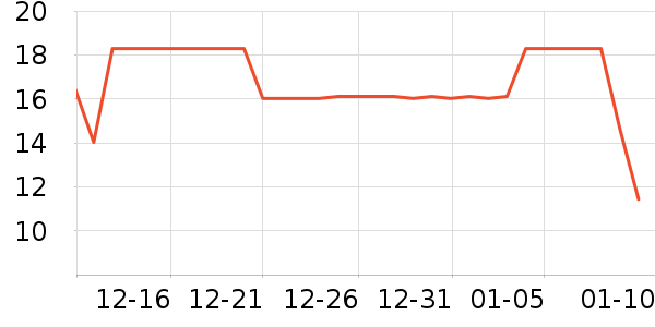 ��ͥ�����ʷ�۸�