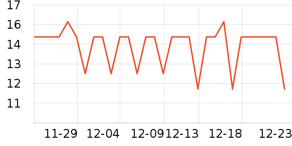 �⹤������ױ������ʷ�۸�
