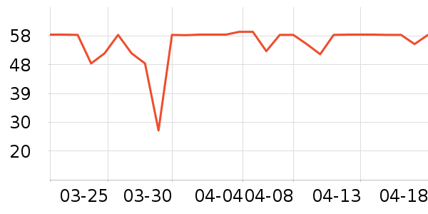 ʩ��ޢȾ��/�̷�/������ʷ�۸�