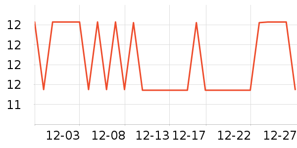 �׼��������/��ͯ������ʷ�۸�