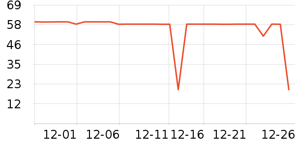 ʩ��ޢȾ��/�̷�/������ʷ�۸�