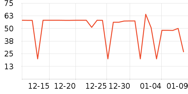 ʩ��ޢ�ٷ������ʷ�۸�