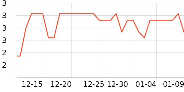 ������Ȫ���/������ʷ�۸�