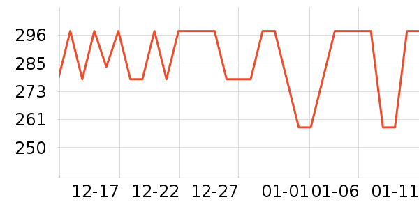 ��������������ʷ�۸�