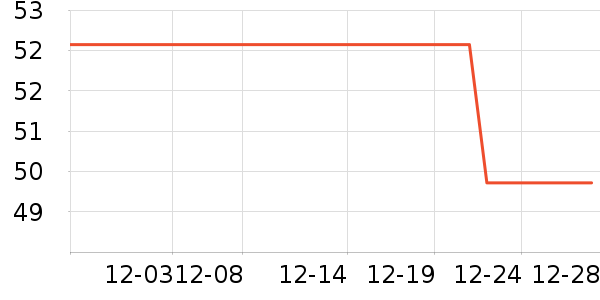 Сʨ����ǻ������ʷ�۸�