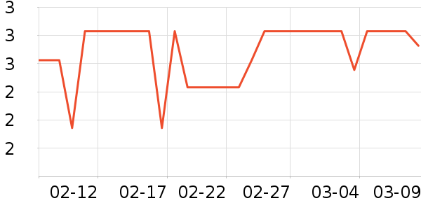 ����ѧ���ľ���ʷ�۸�