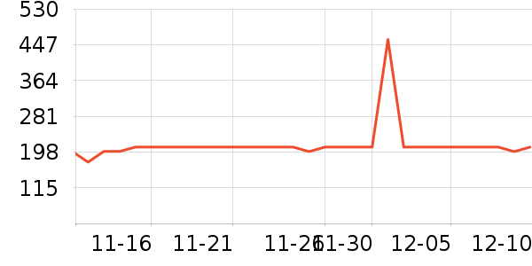 ������װ/�����װ/��̨��װ��ʷ�۸�