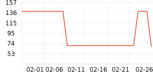 �����������п���ʷ�۸�