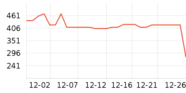 �¿�˹��������������ʷ�۸�