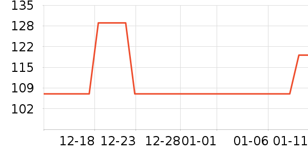 Bkayp�����ֻ������ʷ�۸�