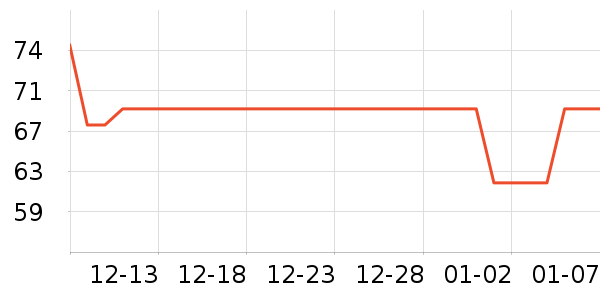 ���������/�忾����ʷ�۸�