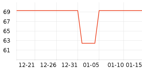 ���������/�忾����ʷ�۸�