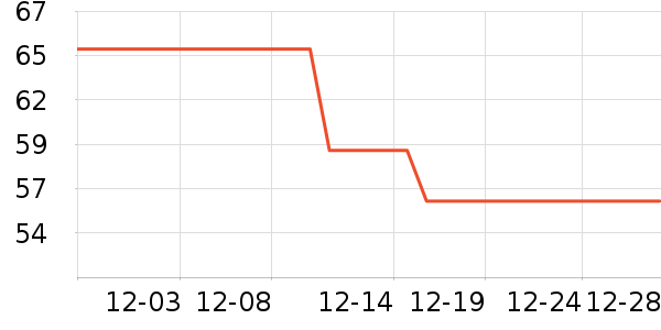 ����ϴ��ˮ��ʷ�۸�