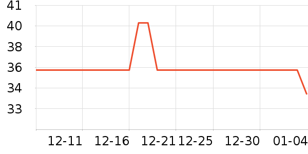 ��ϲ����������ʷ�۸�