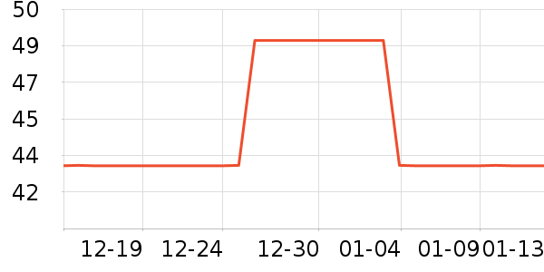 �ֿ��ֿ����ϱ���ʷ�۸�