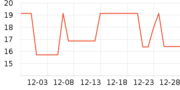 ��ͥ�����ʷ�۸�