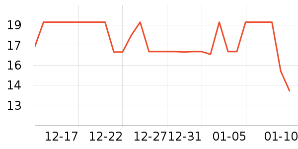 ��ͥ�����ʷ�۸�