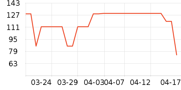 ��ӡ��Ʒ��Ʒ���� ��ʷ�۸�