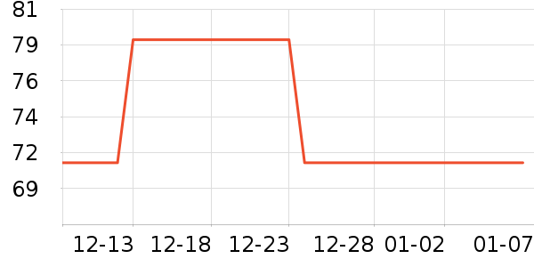 ��ľ��ţ�п���ʷ�۸�