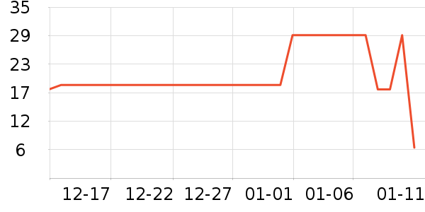 ����ȫ������ʷ�۸�