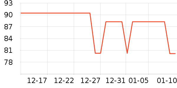 ϲ��ơ����ʷ�۸�