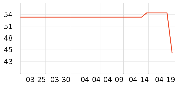 361���ͯ������ʷ�۸�