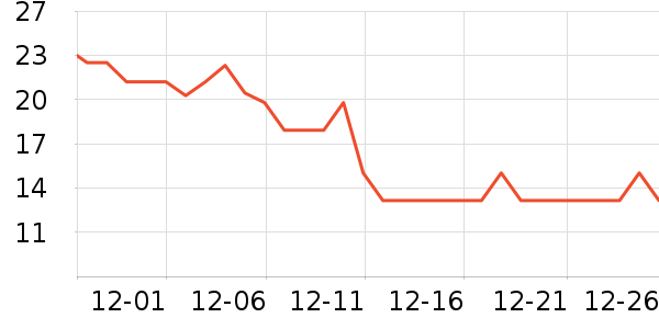 ˼�������ʷ�۸�