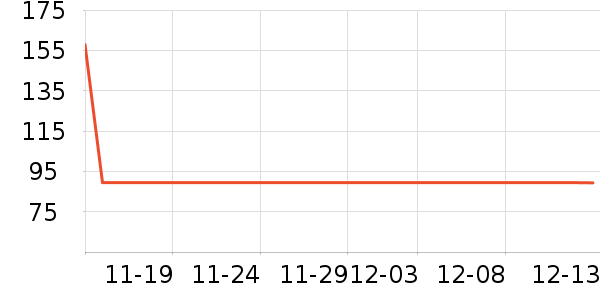 ���������۾�/����Һ��ʷ�۸�