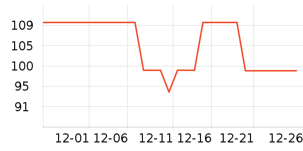 �Ͽ�ٯ�˶��п�/������ʷ�۸�