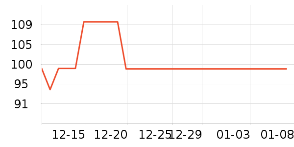 �Ͽ�ٯ�˶��п�/������ʷ�۸�