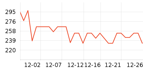 �������ޱ���/������ʷ�۸�