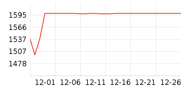 ���ĵ��¯��ʷ�۸�