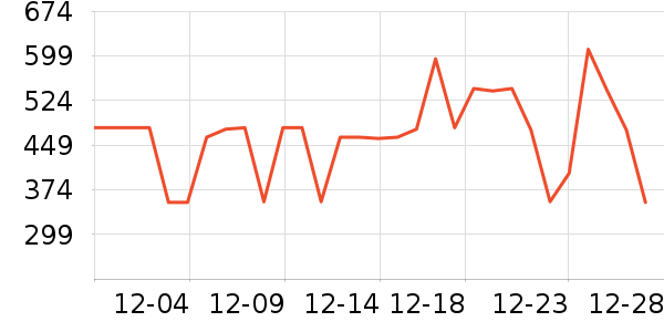 ������������ʷ�۸�