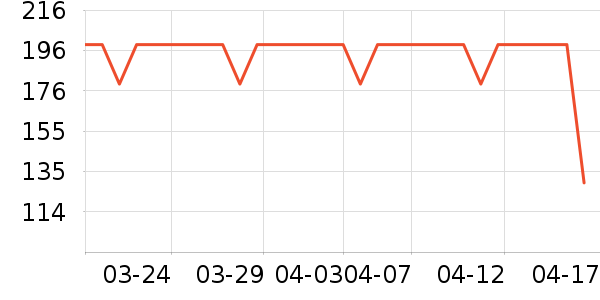 �������º���ʷ�۸�