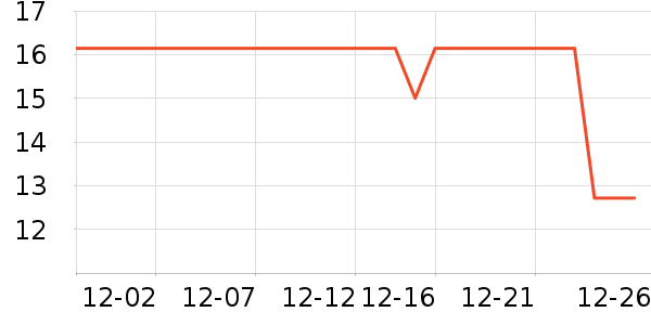 ��ʨơ����ʷ�۸�