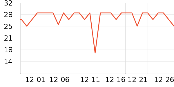 �ְ�������ˮ��ʷ�۸�