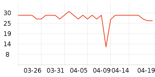 �ְ�������ˮ��ʷ�۸�